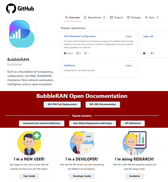 BubbleRAN Open Source and Ecosystem