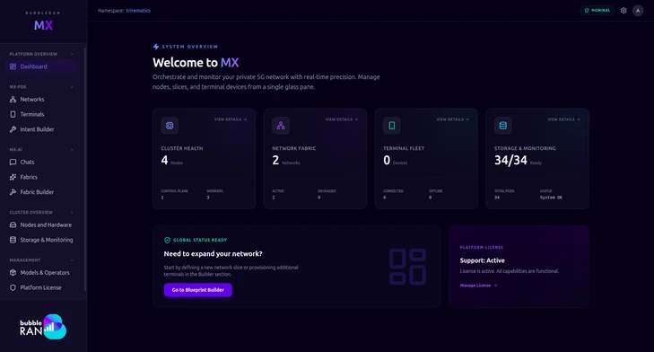 MX-UI