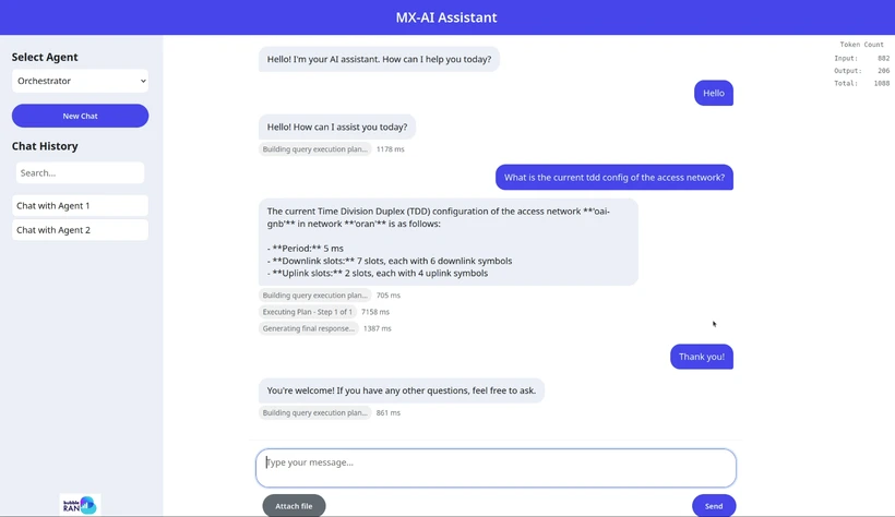 MX-AI Platform!